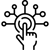 05 - digitalization